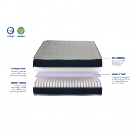 Matelas Velour