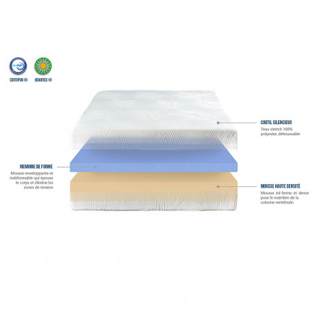Matelas Mirage
