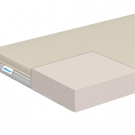 Matelas Minea
