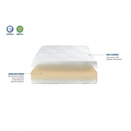 Matelas Sphérize