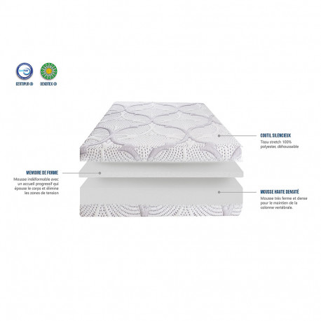 Matelas Allure