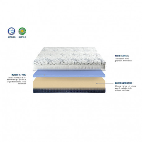 Matelas Etoile
