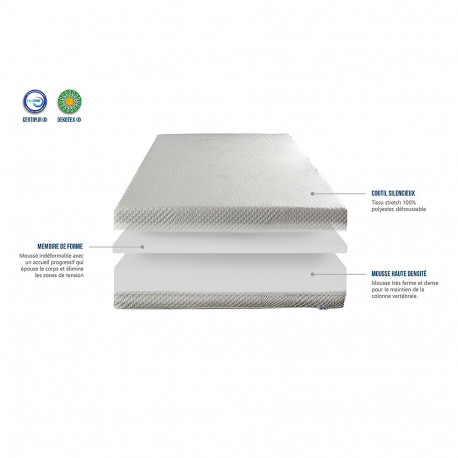 Matelas Libellule