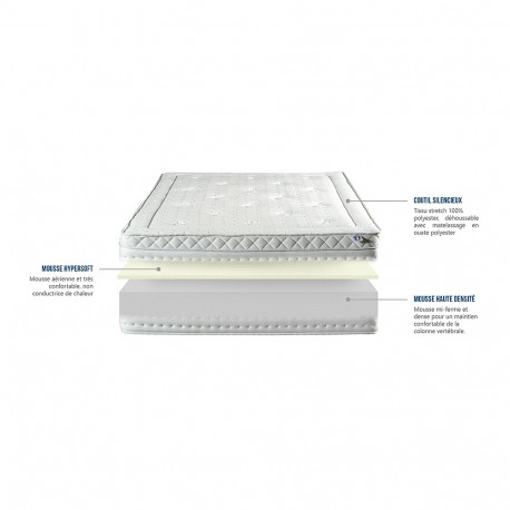 Matelas Elysee