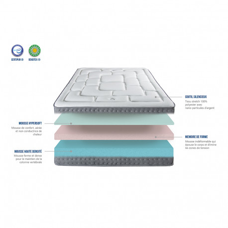 Matelas Platine