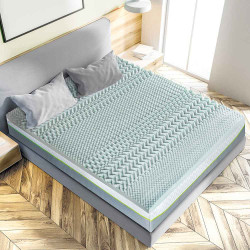 Surmatelas Gel 6 cm