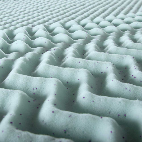 Surmatelas Gel 6 cm