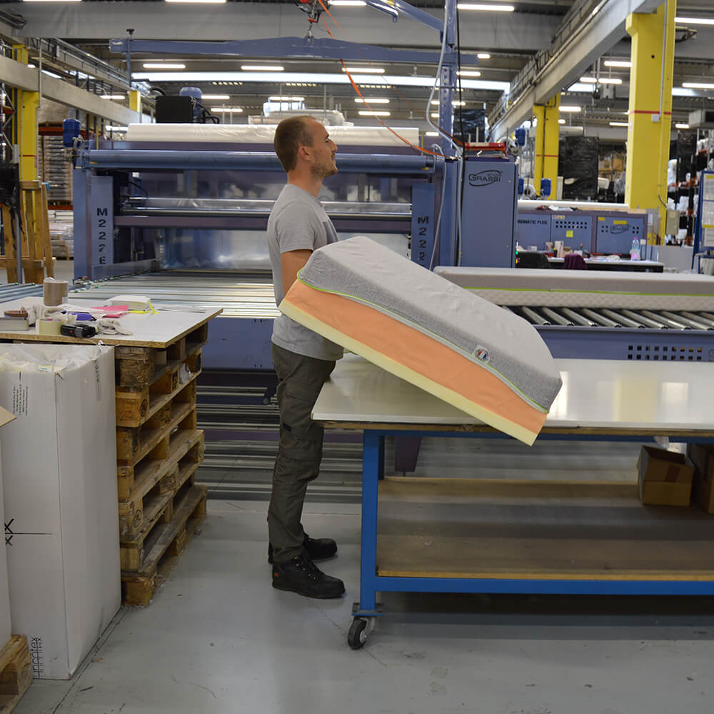 Service Production Neorev